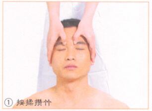 祛除黑眼圈按摩部位图解