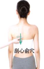 皮肤干燥刮痧部位图解