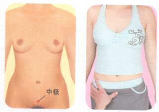 阴部瘙痒按摩部位图解