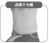 痛经按摩部位图解