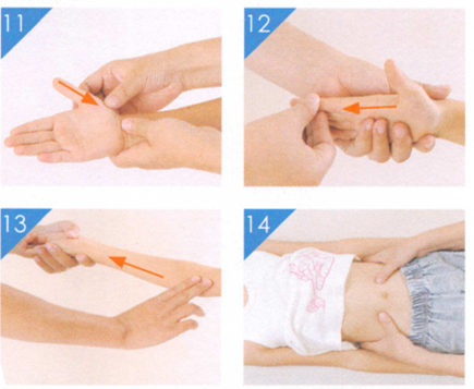 小儿呕吐按摩部位图解