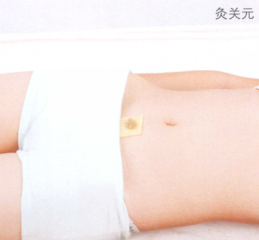 慢性盆腔炎艾灸哪个部位图解