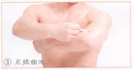 风湿性关节炎按摩部位图解