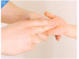 小儿咳嗽按摩部位图解