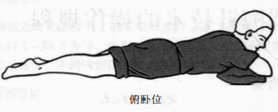 磁圆梅针的术前准备