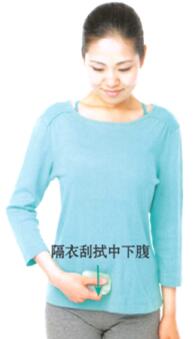 瘦腹刮痧部位图解