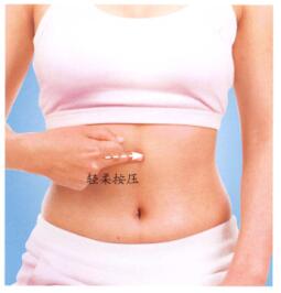 湿疹按摩部位图解