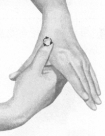 颈椎病按摩部位图解