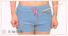 不孕按摩部位图解