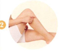 更年期综合征艾灸哪个部位图解