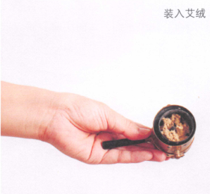 慢性腰肌劳损艾灸哪个部位图解