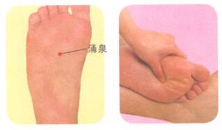 性欲亢进按摩部位图解