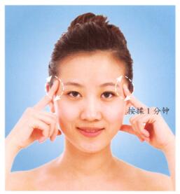 头痛按摩部位图解