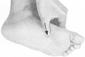 冠心病按摩部位图解