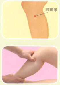 慢性盆腔炎按摩部位图解