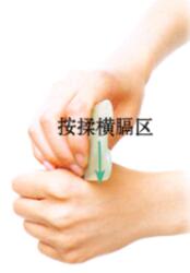 呃逆刮痧部位图解