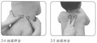 小儿尿床按摩部位图解