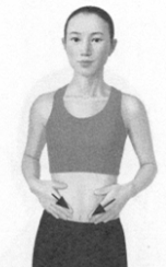 更年期综合征按摩部位图解