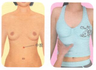 低血压按摩部位图解