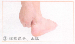 足跟痛按摩部位图解
