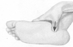 颈背痛按摩部位图解