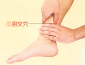 更年期综合征艾灸哪个部位图解