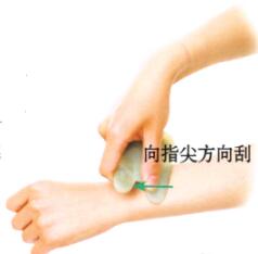 泌尿系感染刮痧部位图解