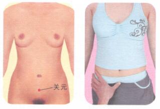 疲劳过度身体虚弱按摩部位图解