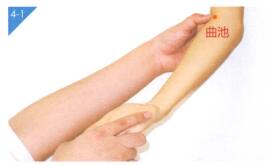 小儿感冒按摩部位图解