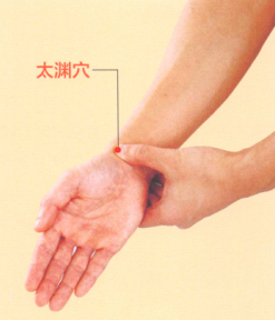 哮喘艾灸哪个部位图解