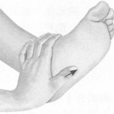 失眠症按摩部位图解