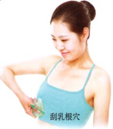 急性乳腺炎刮痧部位图解