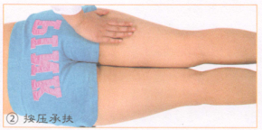 女性性冷淡按摩部位图解