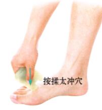 腹胀刮痧部位图解