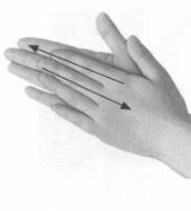 失眠症按摩部位图解