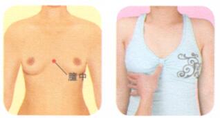 产后缺乳按摩部位图解