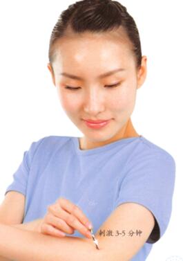 糖尿病按摩部位图解