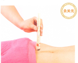 闭经艾灸哪个部位图解