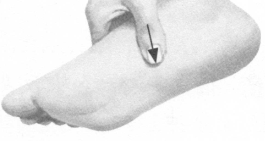 颈椎病按摩部位图解