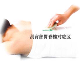 胃痉挛刮痧部位图解