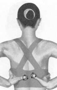 近视按摩部位图解