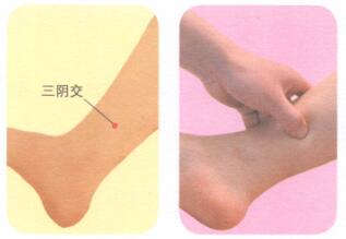 心悸按摩部位图解