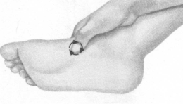 腰痛按摩部位图解