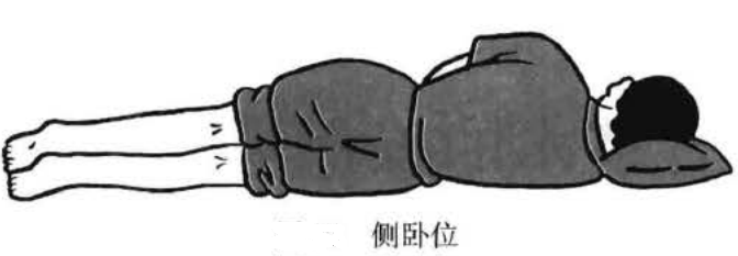 三棱针的术前准备