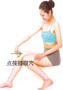 下肢酸痛刮痧部位图解