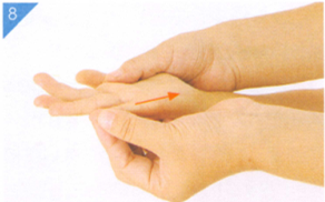 小儿扁桃体炎按摩部位图解