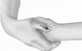 月经不调按摩部位图解