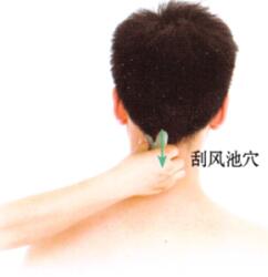 感冒刮痧部位图解