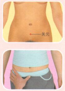 低血压按摩部位图解