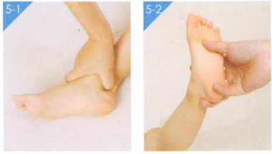 小儿扁桃体炎按摩部位图解